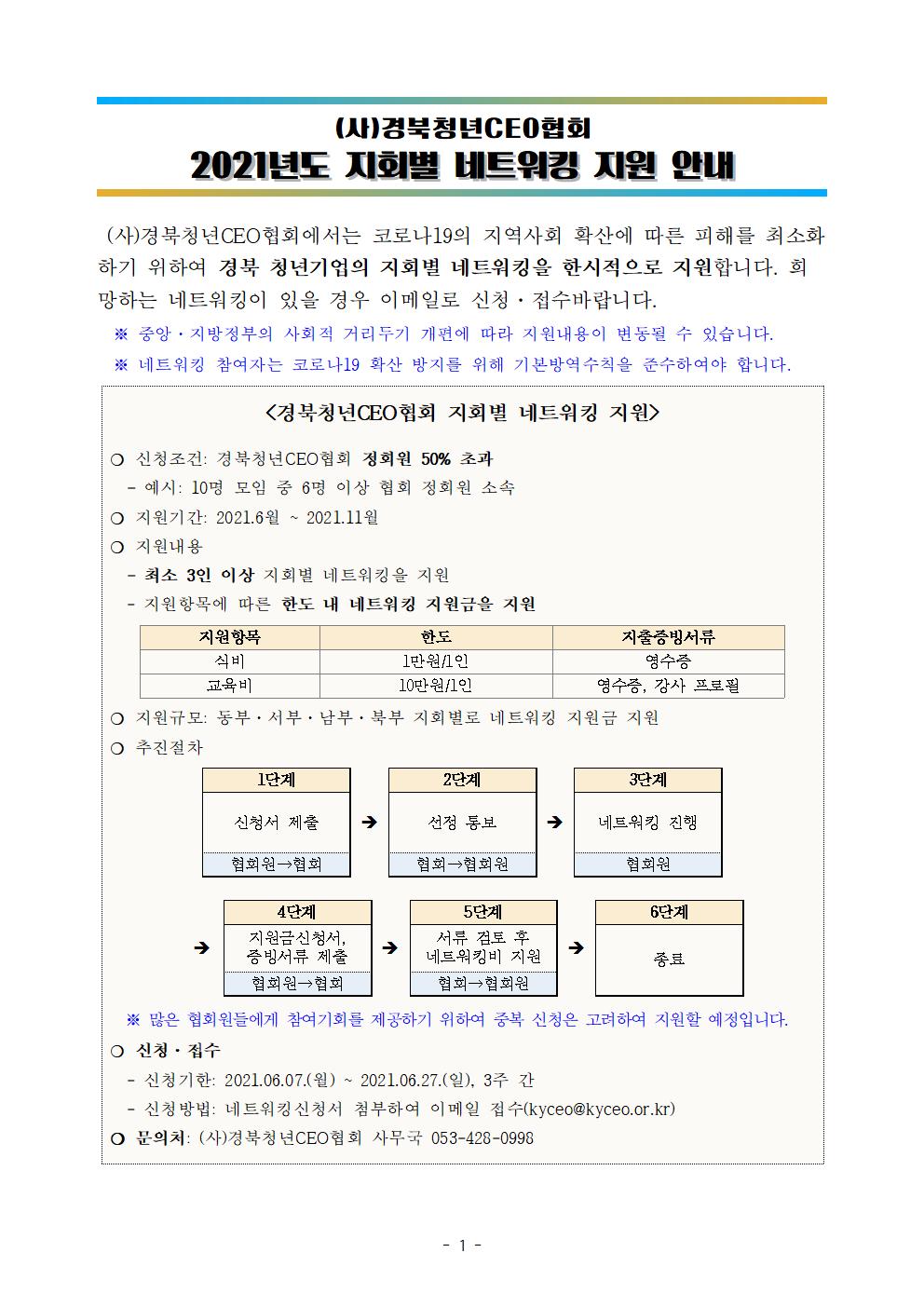 2021년도 경북청년CEO협회 지회별 네트워킹 한시적 지원 안내 게시물 첨부이미지